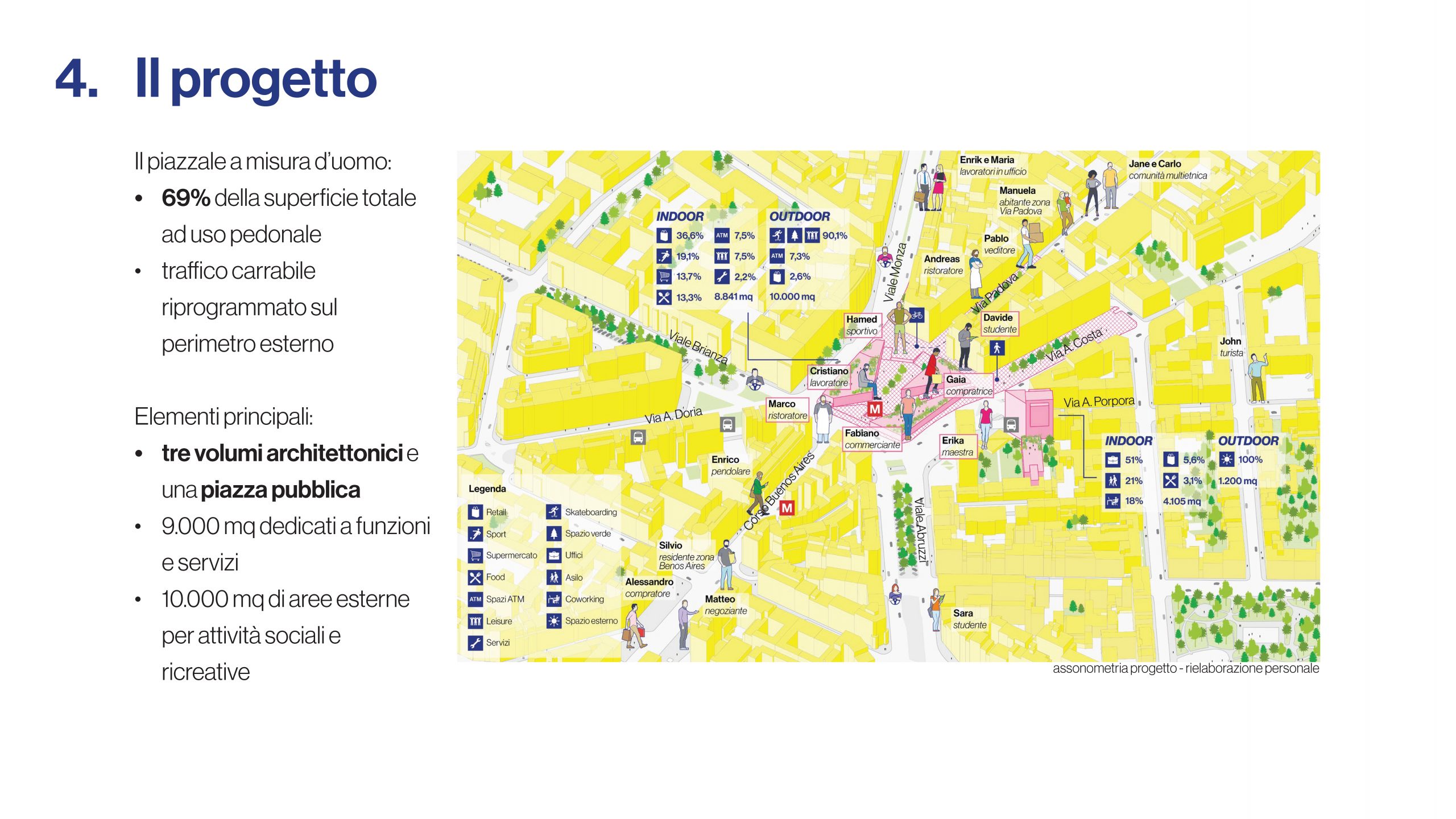 Angelin_Del Stabile_Presentazione_architettura_Pagina_06
