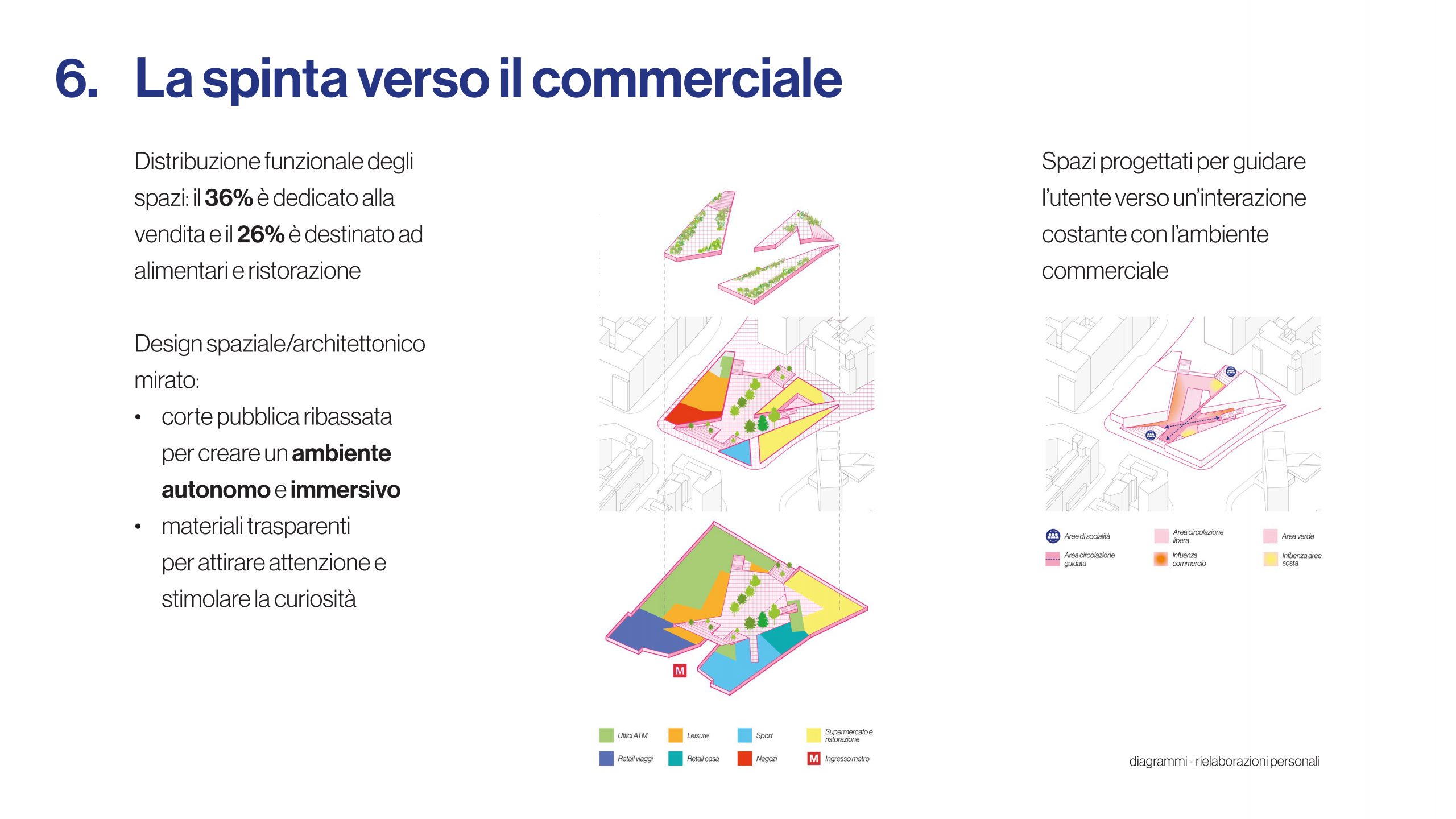 Angelin_Del Stabile_Presentazione_architettura_Pagina_08